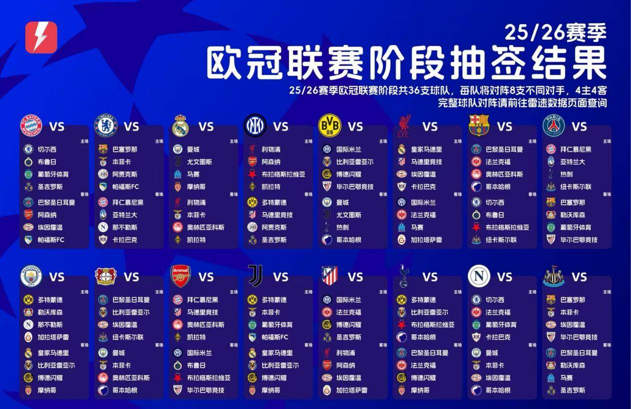 包含欧篮联赛程吃紧,马德里竞技集结日完成体检,球迷炸锅,控场能力受关注的词条 包含欧篮联赛程吃紧,马德里竞技集结日完成体检,球迷炸锅,控场能力受关注的词条